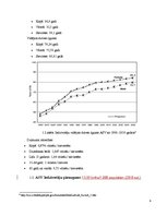 Referāts 'ASV demogrāfija', 4.