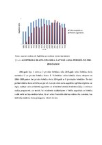 Referāts 'Studiju kreditēšanas sistēmas analīze Latvijā', 9.
