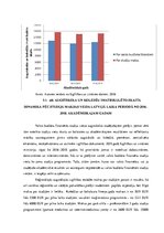 Referāts 'Studiju kreditēšanas sistēmas analīze Latvijā', 15.