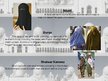 Prezentācija 'Islamic Clothing', 6.