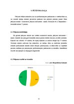 Referāts 'Lēkmju profilakse bronhiālās astmas pacientiem', 22.