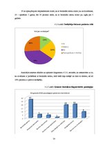 Referāts 'Lēkmju profilakse bronhiālās astmas pacientiem', 24.