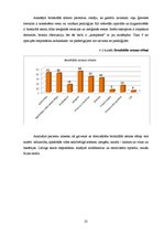 Referāts 'Lēkmju profilakse bronhiālās astmas pacientiem', 25.