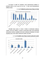 Referāts 'Lēkmju profilakse bronhiālās astmas pacientiem', 27.