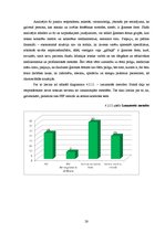 Referāts 'Lēkmju profilakse bronhiālās astmas pacientiem', 28.