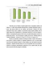 Referāts 'Lēkmju profilakse bronhiālās astmas pacientiem', 29.
