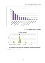 Referāts 'Lēkmju profilakse bronhiālās astmas pacientiem', 30.