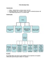 Paraugs 'Vides informācijas shēma', 1.