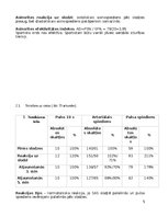 Konspekts 'Asinsrites sistēmas izmeklēšana', 5.