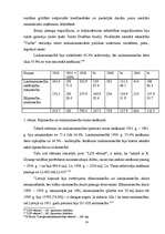 Referāts 'Latvijas I republikas sasniegumi Latvijas lauksaimniecībā', 12.