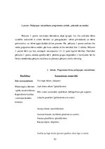 Diplomdarbs 'Bērna pašapziņas attīstības veicināšana agrīnā bērnībā', 53.