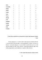 Diplomdarbs 'Bērna pašapziņas attīstības veicināšana agrīnā bērnībā', 59.