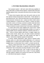 Paraugs 'Sūtījumu piegādes uzņēmuma stāvokļa diagramma', 2.