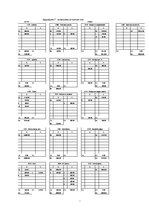 Konspekts 'Grāmatvedības pamati, uzdevums', 4.