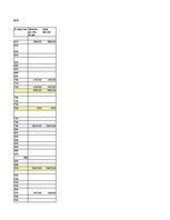 Konspekts 'Grāmatvedības pamati, uzdevums', 10.