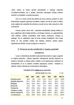 Referāts 'Ārvalstu investīciju piesaistīšanas politika Latvijā un citās valstīs', 17.