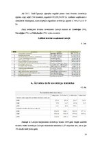 Referāts 'Ārvalstu investīciju piesaistīšanas politika Latvijā un citās valstīs', 20.