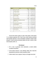 Referāts 'Ārvalstu investīciju piesaistīšanas politika Latvijā un citās valstīs', 22.