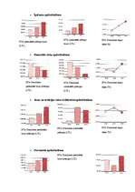 Referāts 'Latvijas uzņēmuma darbība starptautiskajā tirgū. BTA Draudimas', 5.