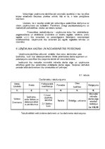 Biznesa plāns 'IK "DatorKaķis"', 18.