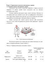 Referāts 'Устройства программирования светодиодного табло', 6.