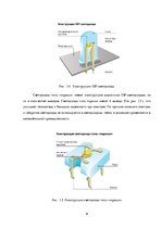 Referāts 'Устройства программирования светодиодного табло', 9.