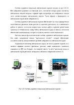 Referāts 'Устройства программирования светодиодного табло', 24.