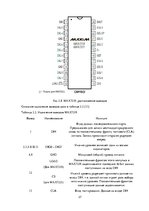 Referāts 'Устройства программирования светодиодного табло', 37.
