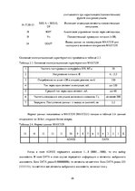 Referāts 'Устройства программирования светодиодного табло', 38.