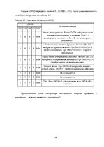 Referāts 'Устройства программирования светодиодного табло', 39.