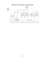Referāts 'Устройства программирования светодиодного табло', 48.
