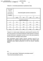 Diplomdarbs 'A/S bankas "Paritāte" finansiālā analīze', 17.