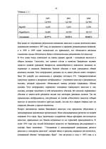 Diplomdarbs 'A/S bankas "Paritāte" finansiālā analīze', 49.