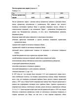 Diplomdarbs 'A/S bankas "Paritāte" finansiālā analīze', 55.