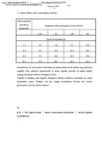 Diplomdarbs 'A/S bankas "Paritāte" finansiālā analīze', 106.