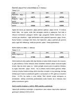 Diplomdarbs 'A/S bankas "Paritāte" finansiālā analīze', 143.