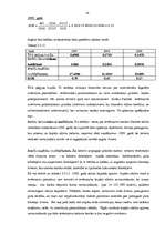Diplomdarbs 'A/S bankas "Paritāte" finansiālā analīze', 145.