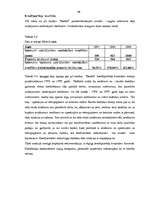 Diplomdarbs 'A/S bankas "Paritāte" finansiālā analīze', 159.