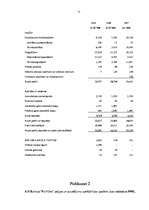 Diplomdarbs 'A/S bankas "Paritāte" finansiālā analīze', 166.