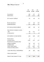 Diplomdarbs 'A/S bankas "Paritāte" finansiālā analīze', 167.