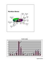 Konspekts 'Apkopojums par skolēnu kavējumiem martā', 2.