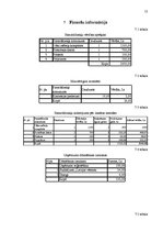 Biznesa plāns 'Biznesa plāns SIA "AT management"', 12.