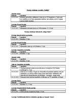 Konspekts 'Partiju reklāma presē pašvaldību vēlēšanu laikā', 4.