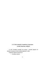 Diplomdarbs 'Pārdošanas veicināšanas pasākumi uzņēmumā "Balva"', 21.