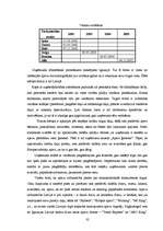 Diplomdarbs 'Pārdošanas veicināšanas pasākumi uzņēmumā "Balva"', 32.