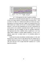 Diplomdarbs 'Pārdošanas veicināšanas pasākumi uzņēmumā "Balva"', 49.