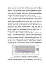 Diplomdarbs 'Pārdošanas veicināšanas pasākumi uzņēmumā "Balva"', 54.
