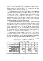 Diplomdarbs 'Pārdošanas veicināšanas pasākumi uzņēmumā "Balva"', 55.