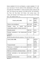 Referāts 'Japānas eksporta preces un tirgus profils', 11.