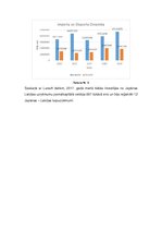 Referāts 'Japānas eksporta preces un tirgus profils', 12.